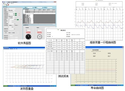 CBW系列 插拔往复试验机正规厂家出售_塑料机械_橡塑专用仪器仪表_试验机_产品库_中国塑料机械网