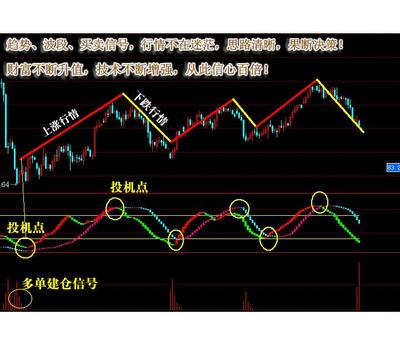 配件厂家 供应软件开发|金嘉亿|开封金嘉亿软件科技图片_高清图_细节图-开封金嘉亿软件科技 -