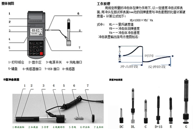 【里氏硬度计-北京时代TH160升级版,现场打印数据,标配软件 】价格,厂家,硬度计-搜了网