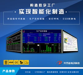 e sop作业指导书系统,sop无纸化软件,看板系统