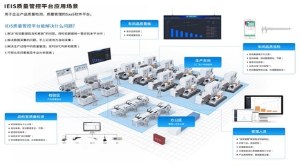 苏州杭州SPC质量管理软件MES生产管理软件