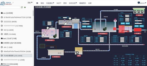 web组态可视化软件 态物科技 推荐商家