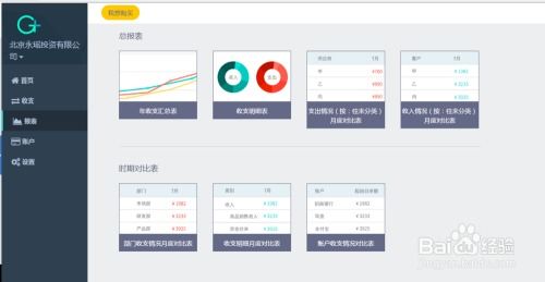 guanplus管 财务软件免费注册和使用步骤