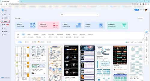 哪个免费的在线流程图制作软件最好用