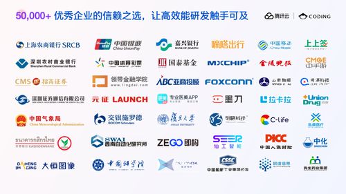 打造数字化软件工厂 一站式 devops 平台全景解读