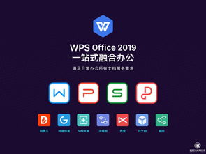 挥别传统office,wps重新定义创作未来