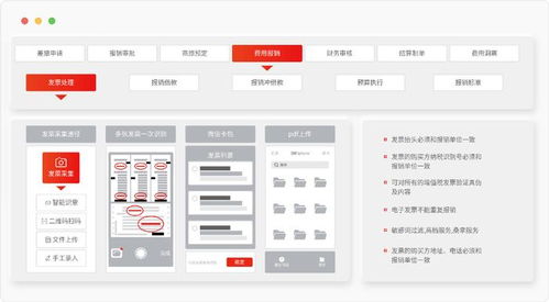 用友财务软件 yonsuite数智财务,实时会计