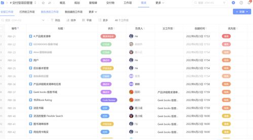 合理制定项目计划的6大步骤及常用工具技术