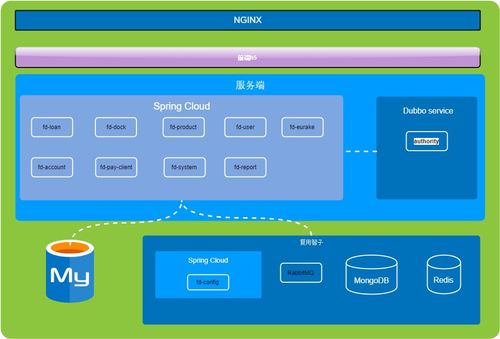 软件工程师画图工具draw.io