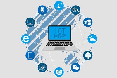 物联网行业软件开发-IoT产品设计需求产品交付